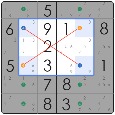 most difficult sudoku in the world
